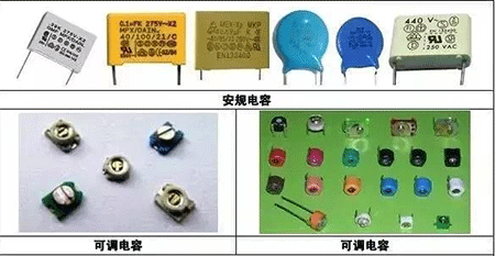 安規(guī)電容、可調(diào)電容